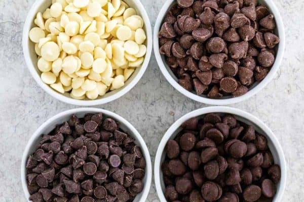 Chocolate Industry – Changing Dynamics in India